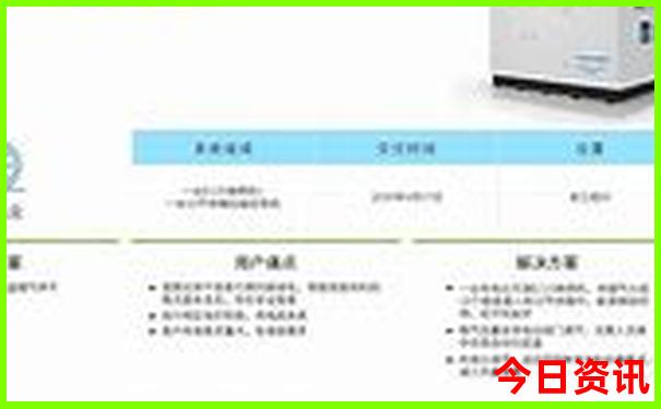 成都游玩攻略3天费用